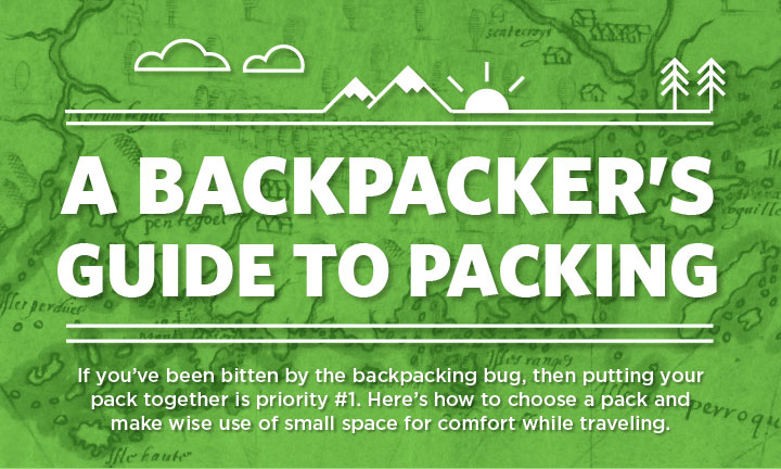 Backpackers Guide To Packing - Yang Bersangkutan